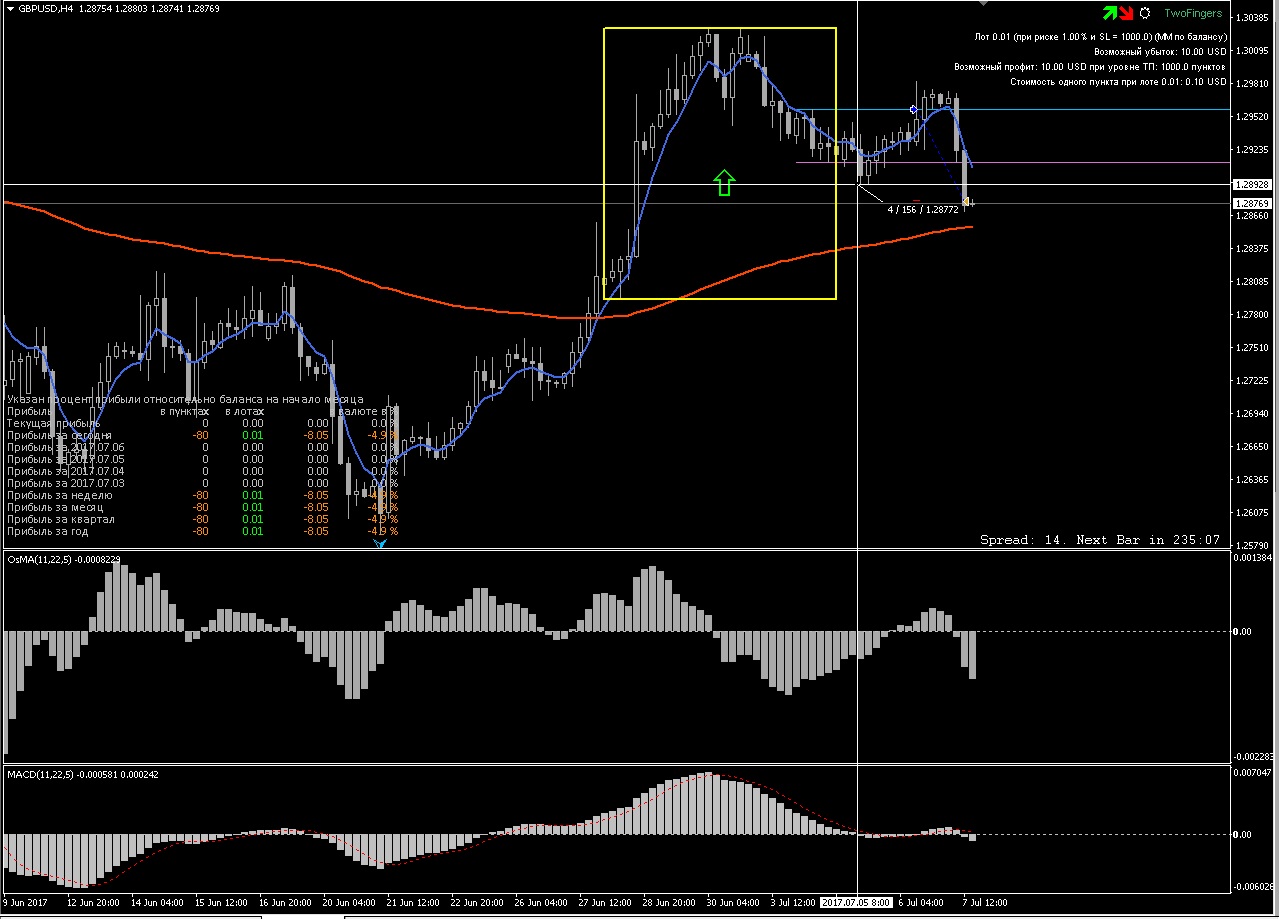 GBPUSD_07072017_1605.jpg