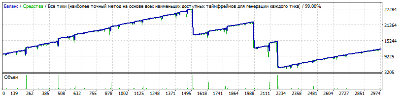 1.43_9х10000-660sl760_TRIX_chinch_10-17гг.gif