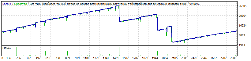 1.43_9х10000-660sl760_TRIX_chinch_zapret_15m.gif