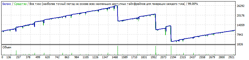 1.43_9х10000-660sl760_TRIX_chinch_zapret_30m.gif