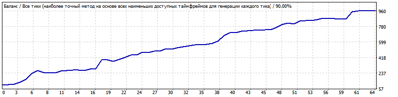 AUDJPY_H1_dimark_TR.gif