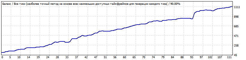 CADCHF_H1_dimark_TR.gif