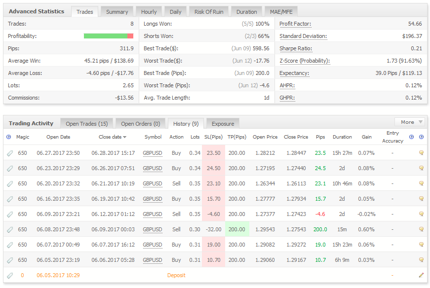 gbpusd-trailing.PNG