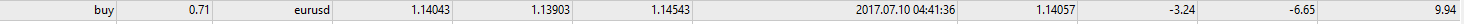 eurusd.PNG