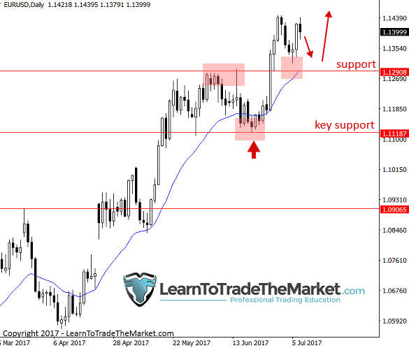 eurusd-1.png