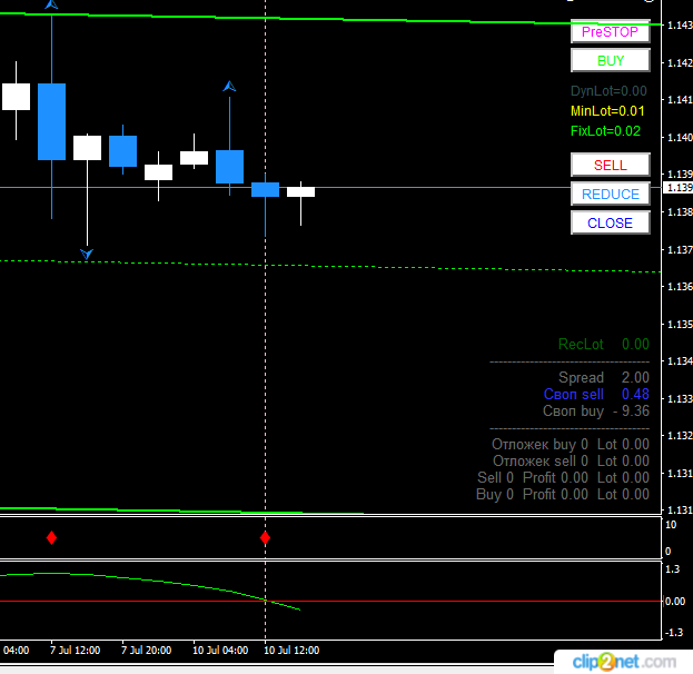 eurusd1.png