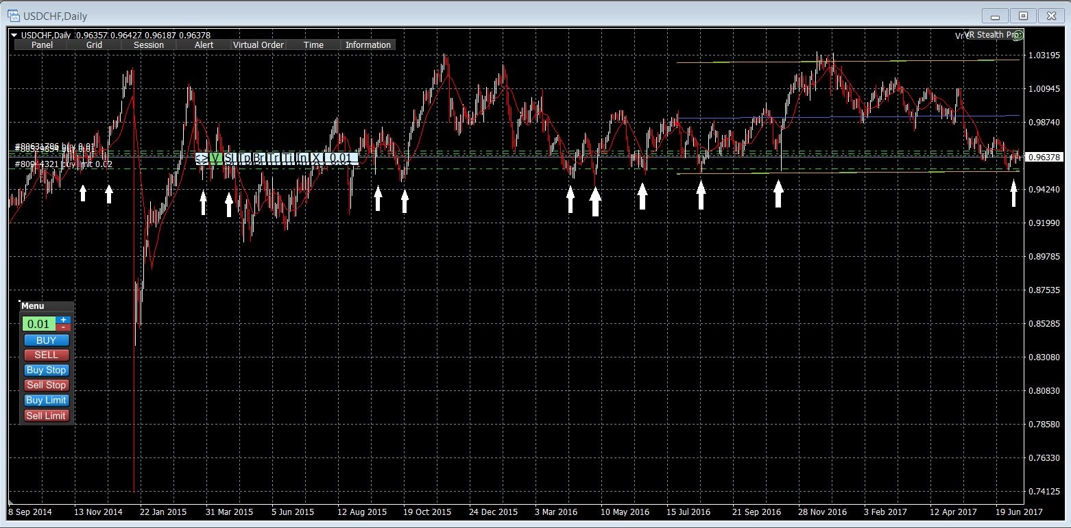 Защищенная_зона.JPG