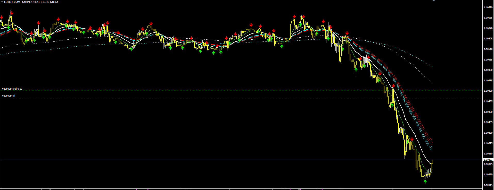 2017_07_12_EURCHF_2.PNG