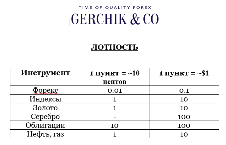 _Герчик_и_Ко.PNG