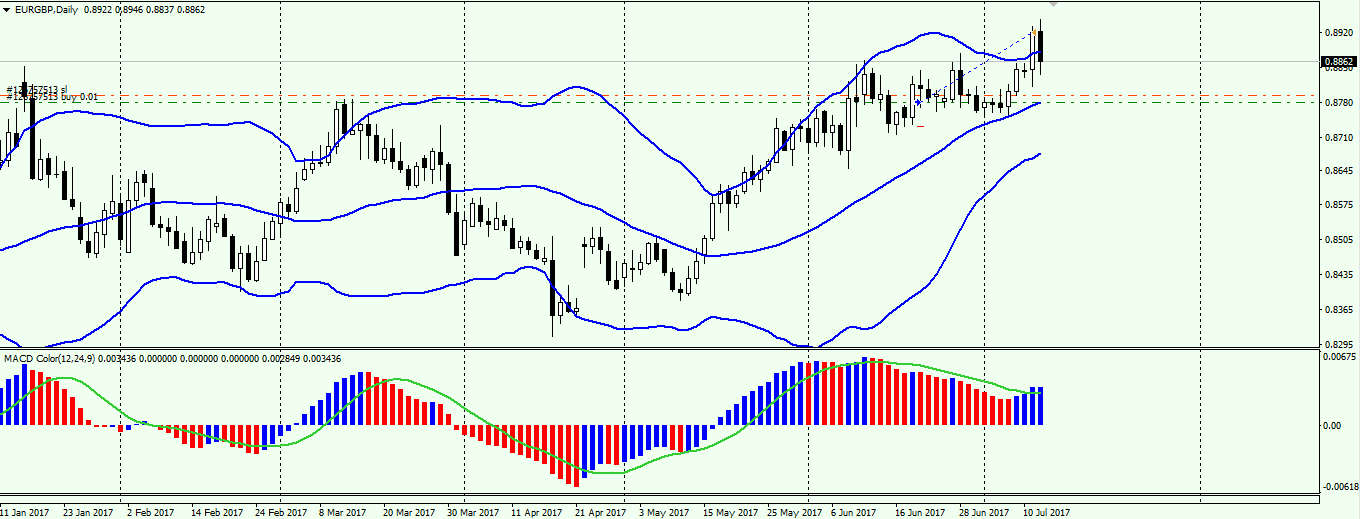 EURGBP.png