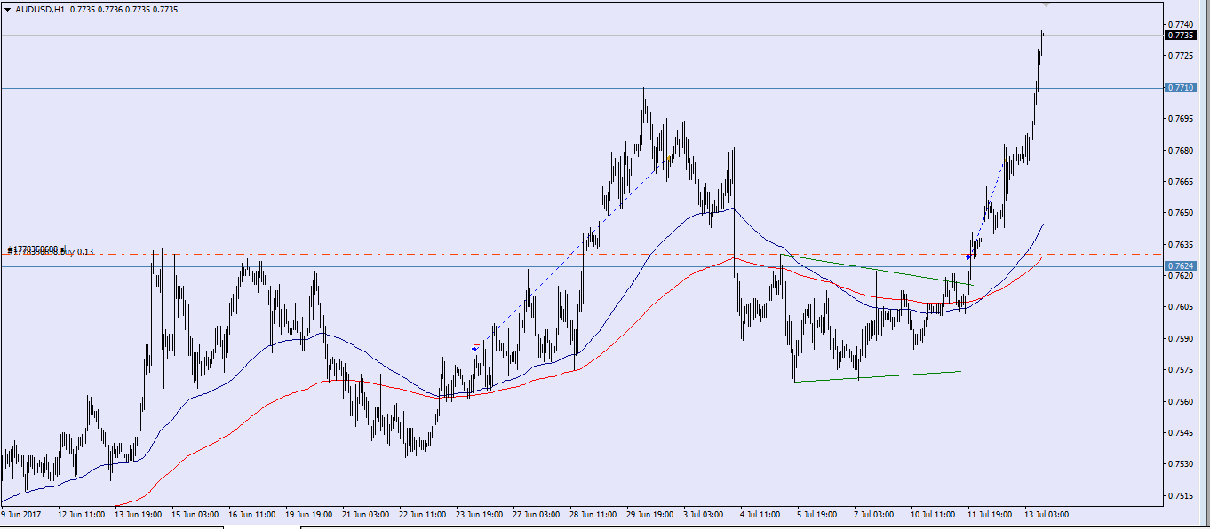 audusd.png
