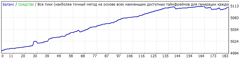 м15.gif