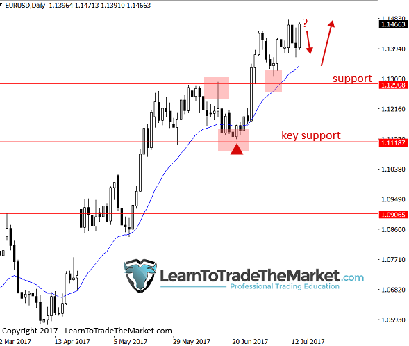eurusd-2.png