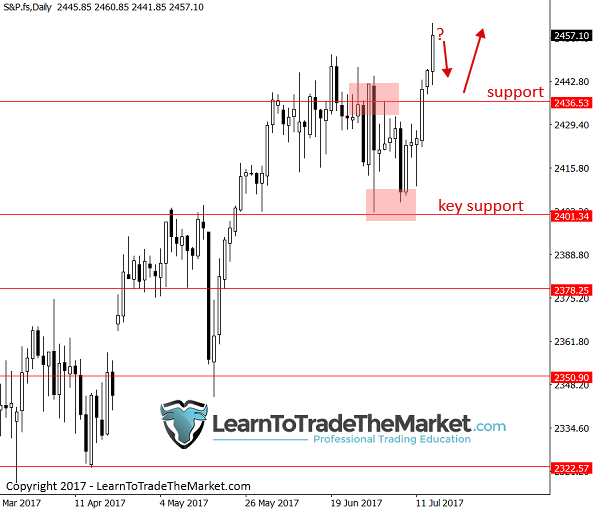 sp500-1.png