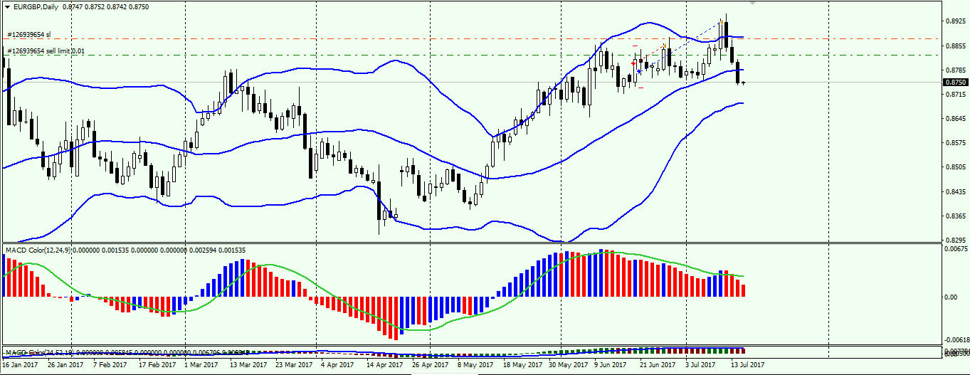 EURGBP.png
