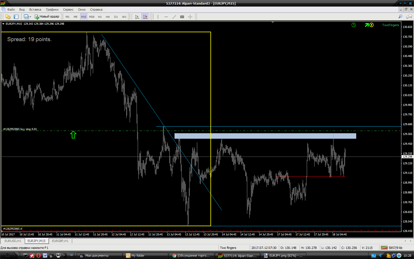 EURJPY_M15.png