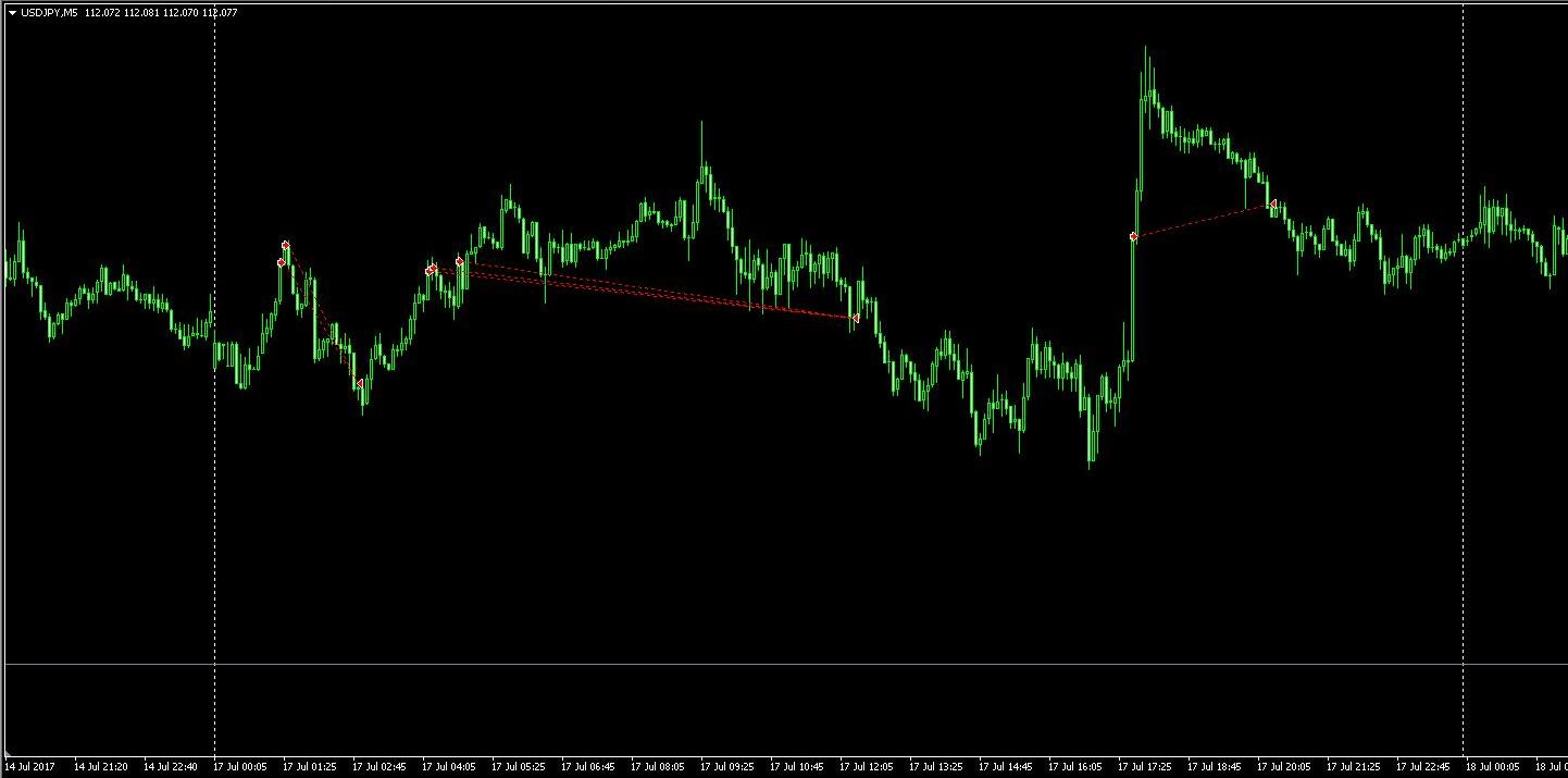 РеалUSDJPY170717.JPG