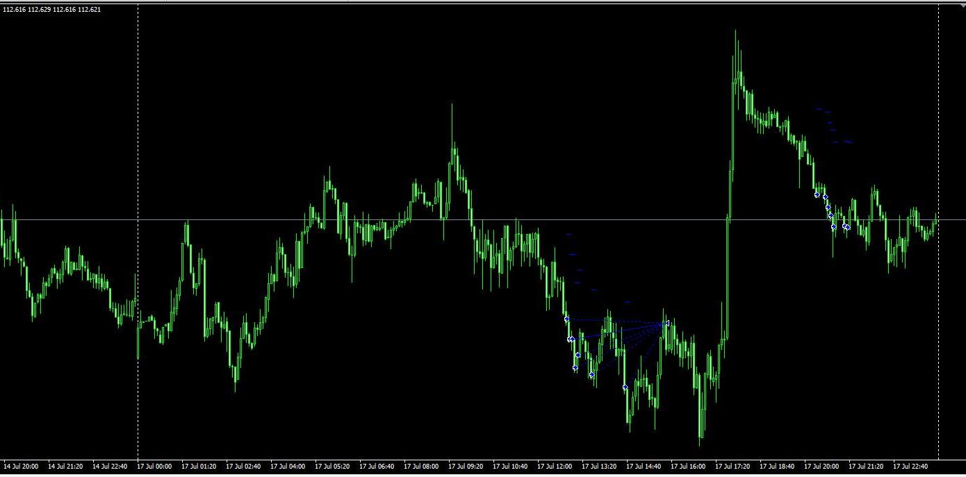 TDS2тестUSDJPY170717.JPG