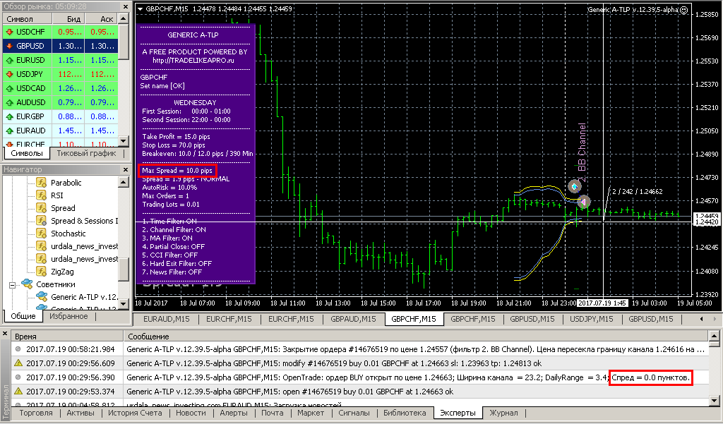 gbpchf-generic-wrong-price.png