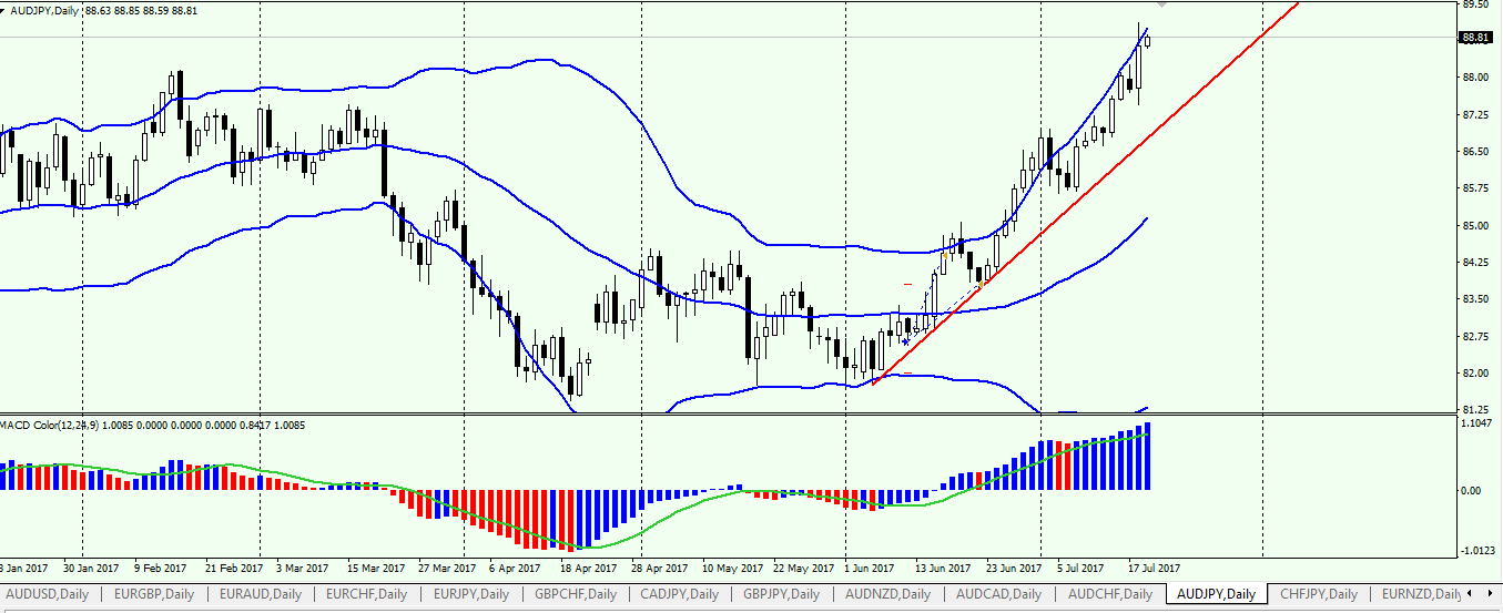 AUDJPY.png