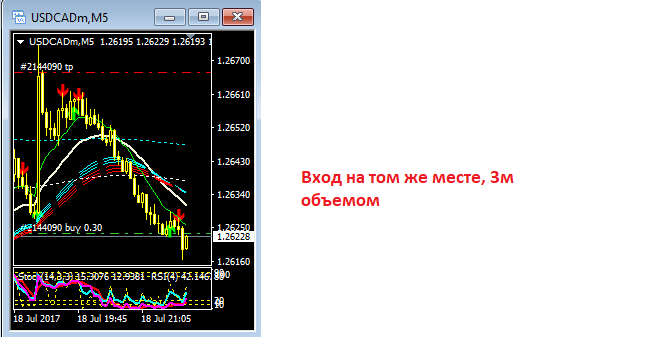usd_cad_перезаход_объемом.PNG