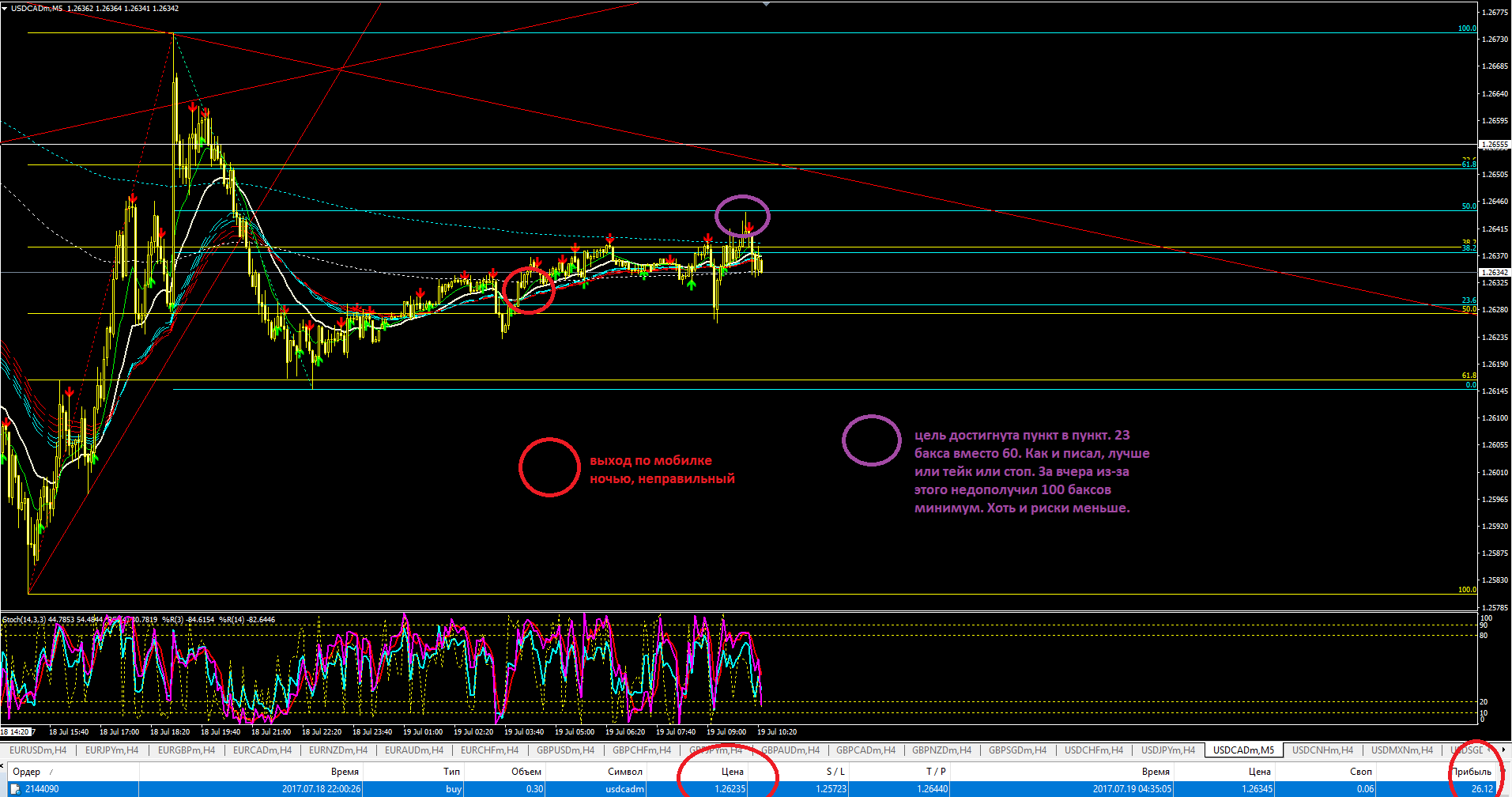 usd_cad_перезаход_объемом_4.PNG