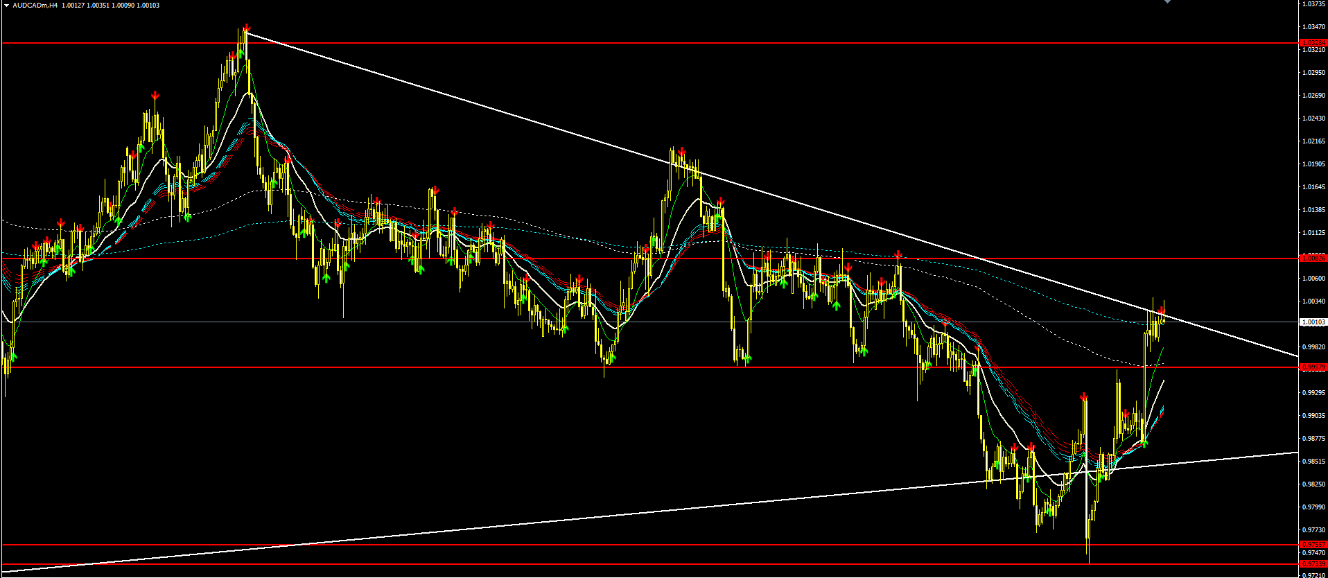 audcad.PNG