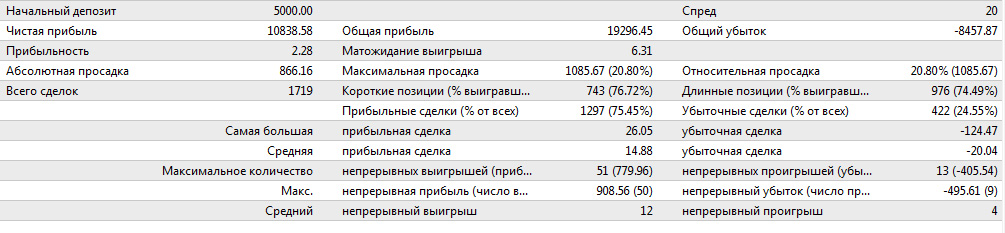 USDJPY_set__Razg_otchet.jpg