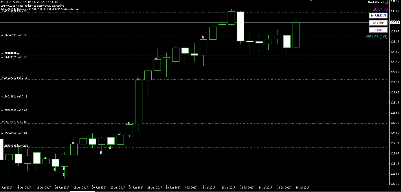 eurjpy_refact.jpg