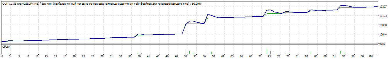 2016_с_пониженным_значением_number_of_points_profit.gif