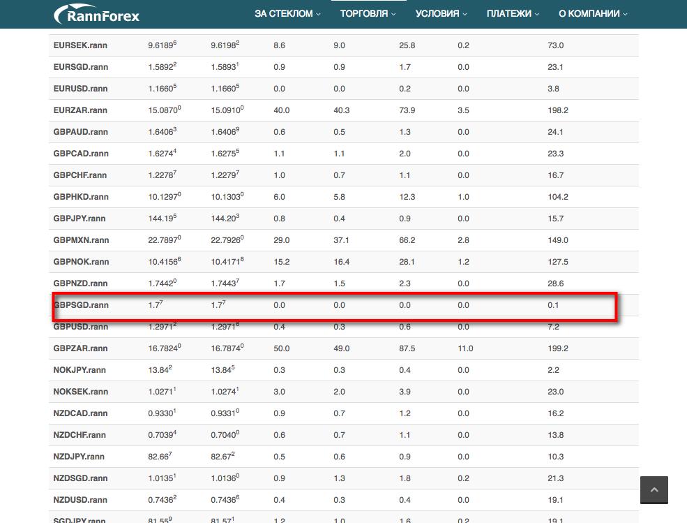 RannForex.jpg