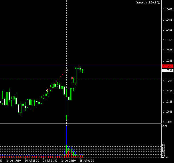eurchf-tickmill.jpg