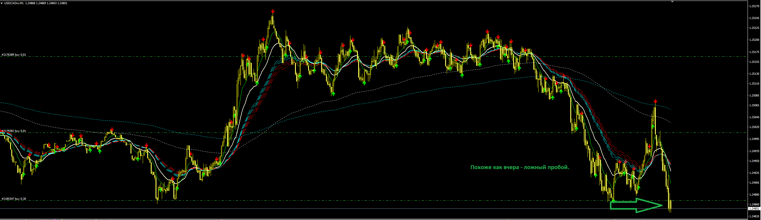 1._USDCAD_2.PNG