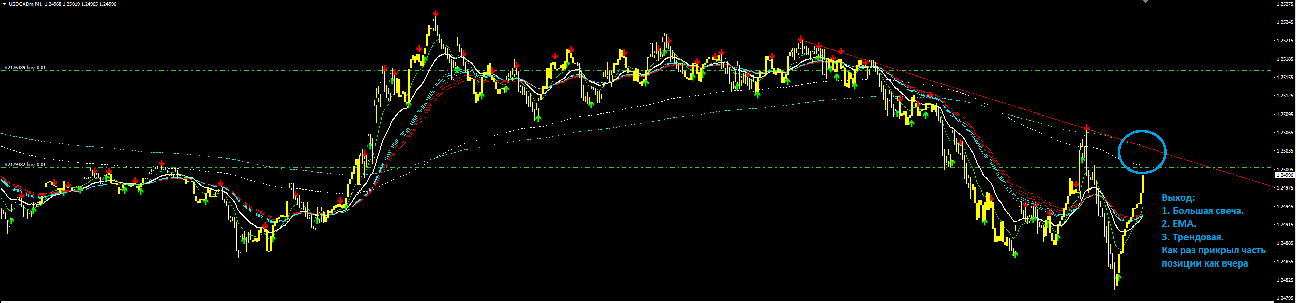 1._USDCAD_4.PNG