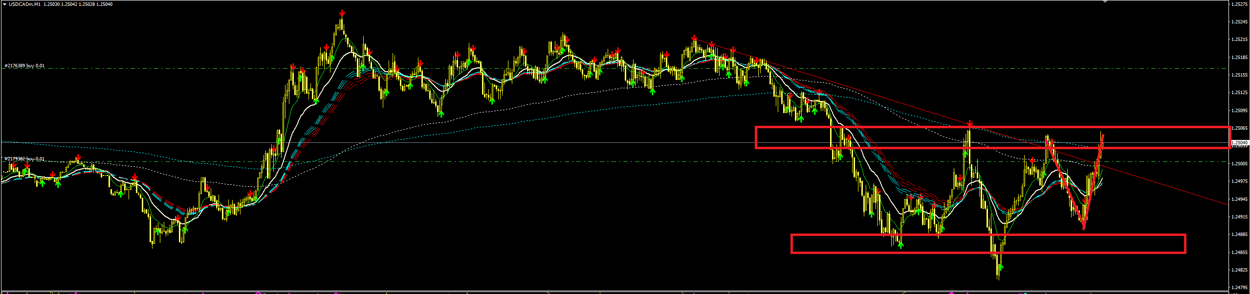 1._USDCAD_6.PNG