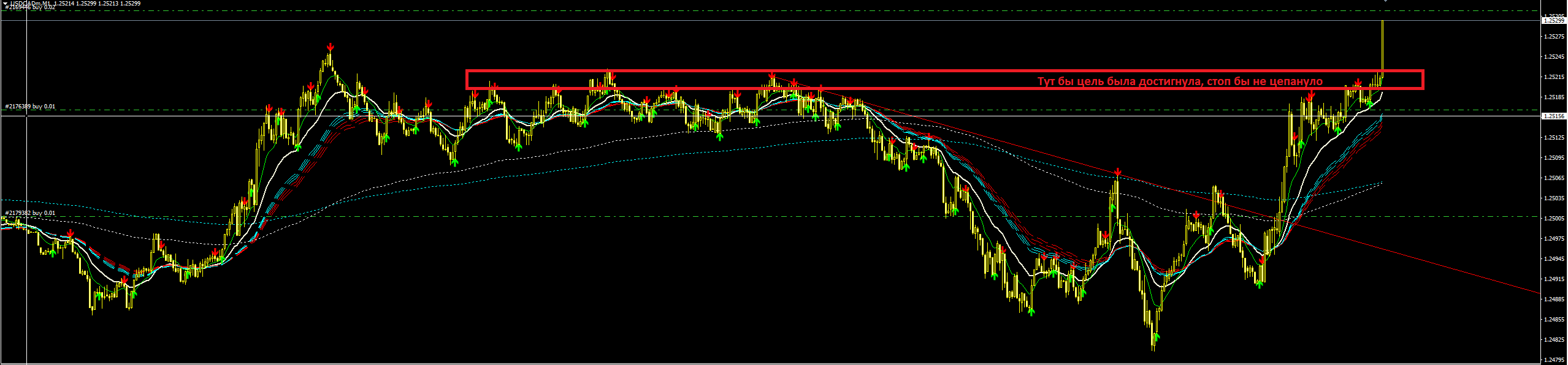 1._USDCAD_7.PNG