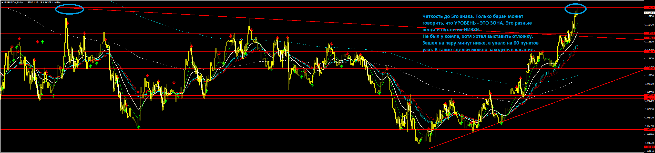 EURUSD.PNG