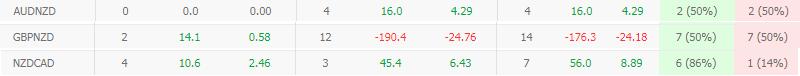 NZD_mon.jpg