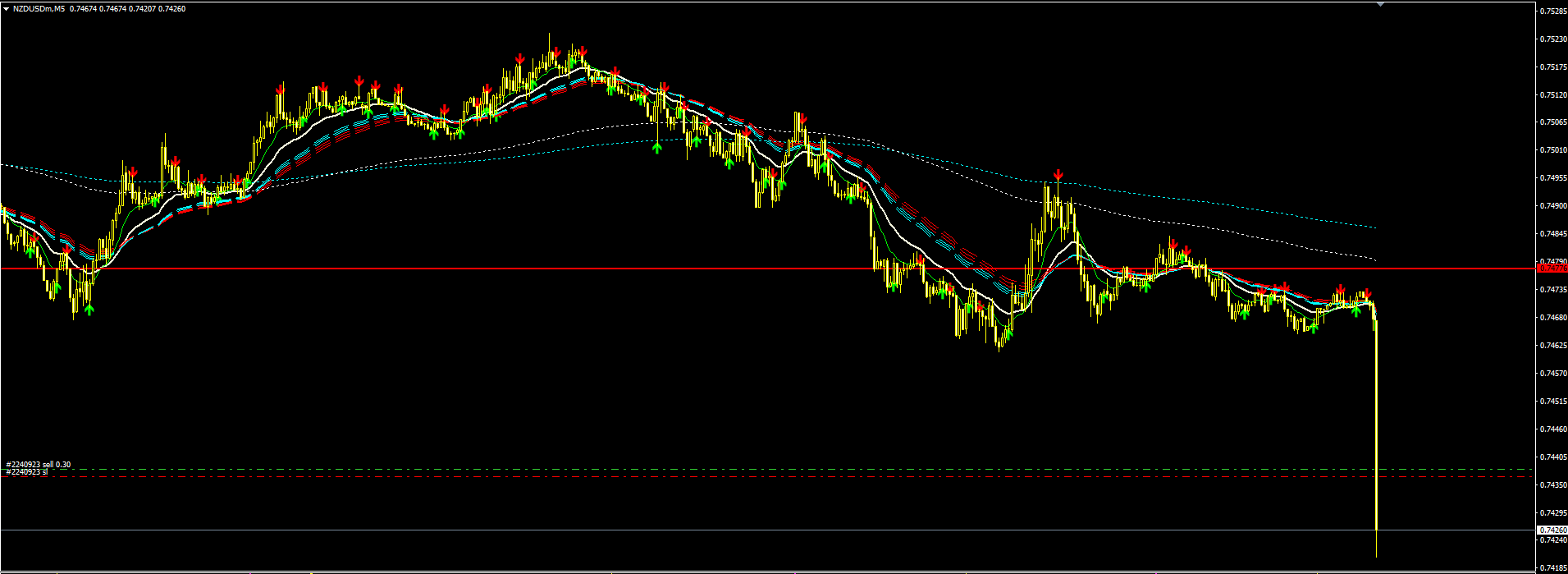 nzdusd_2.PNG