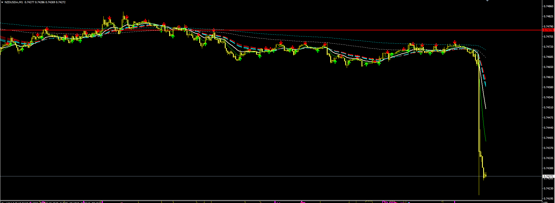 nzdusd_3.PNG