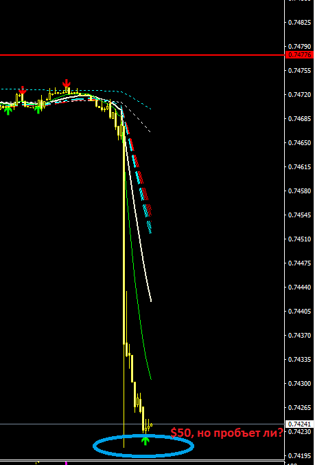 nzdusd_4.PNG