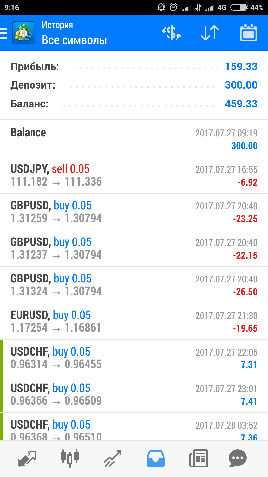 Screenshot_2017-08-03-09-16-51-760_net.metaquotes.metatrader4.png