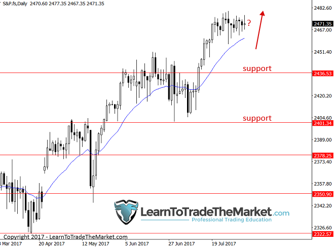 sp500.png