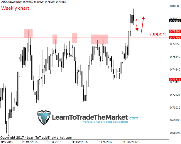 audusd.png
