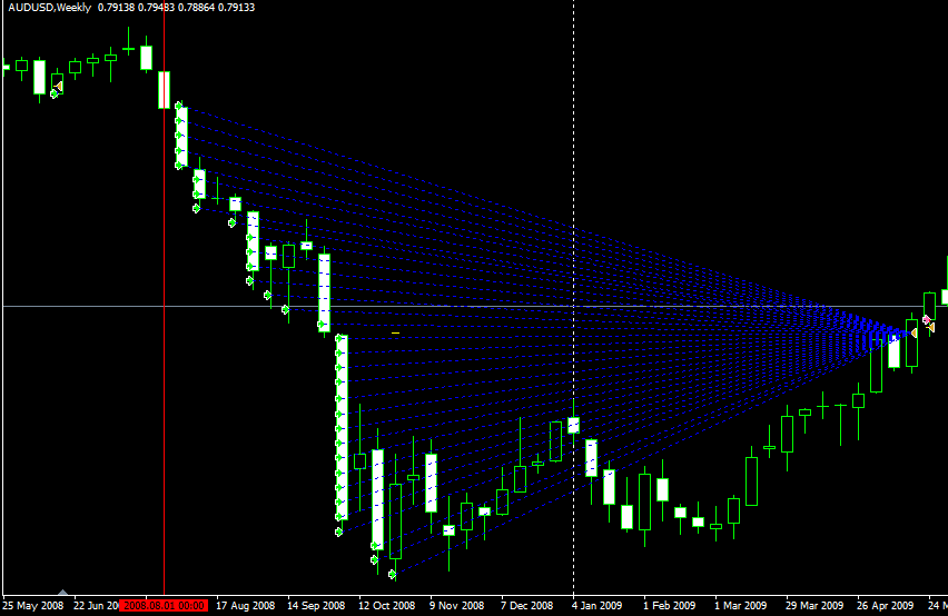 AUDUSD.png