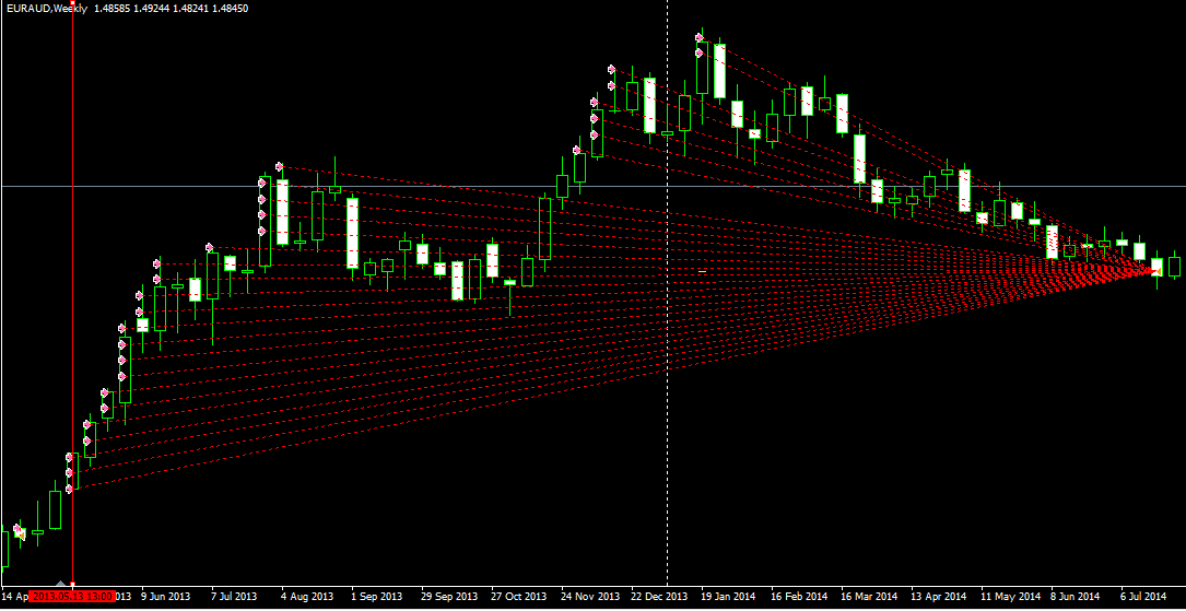 EURAUD.png