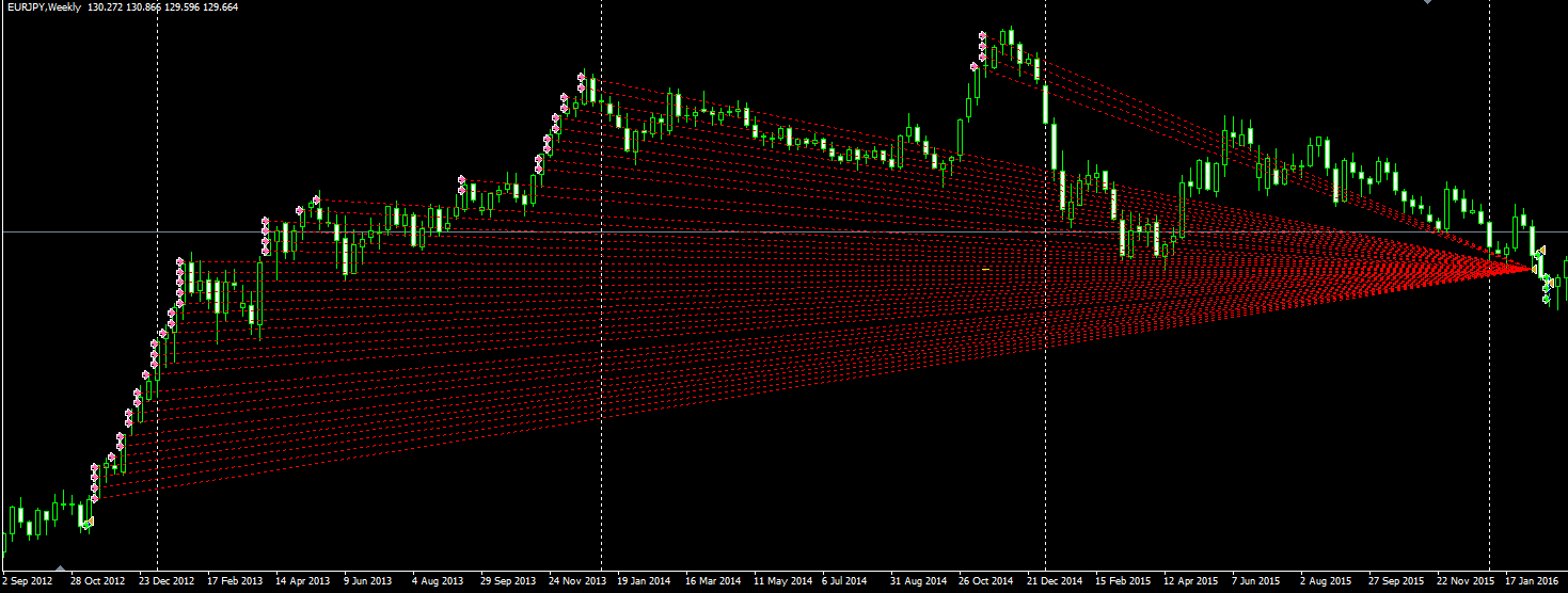 EURJPY.png