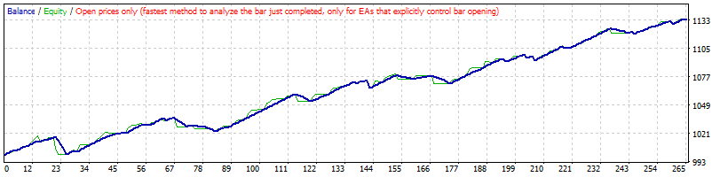 USDCAD_2017-ct.gif