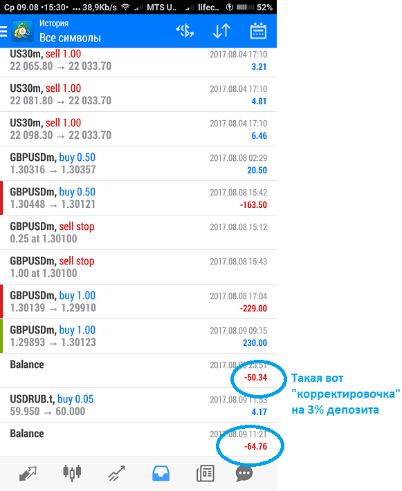 Screenshot_2017-08-09-15-30-04-259_net.metaquotes.metatrader4.png
