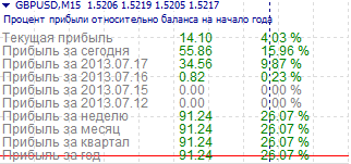 результат_в_%.png